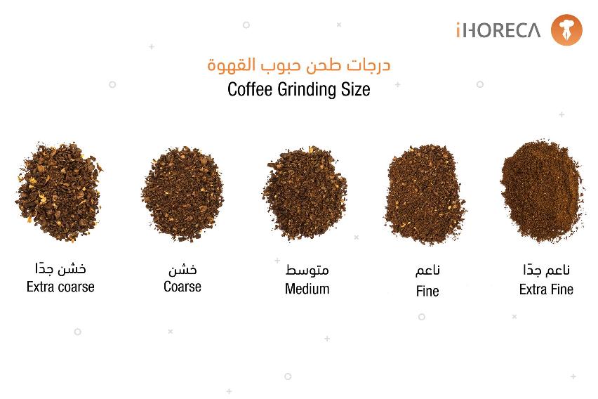 درجات طحن حبوب القهوة Coffee grinding size